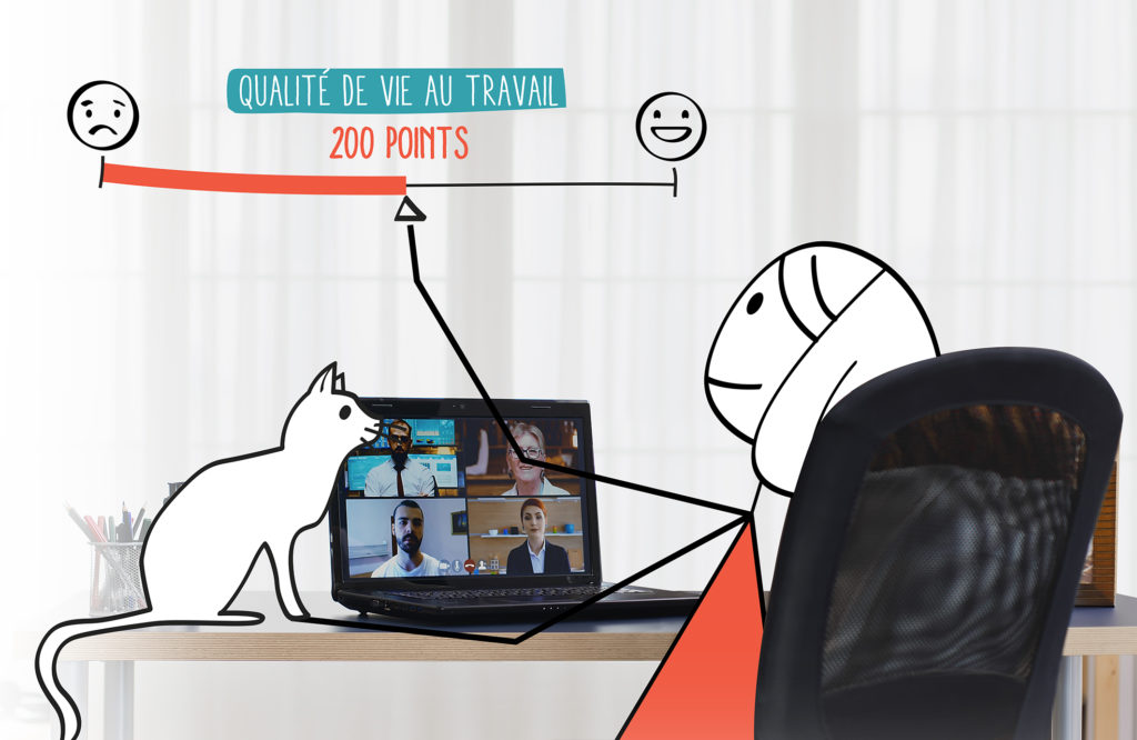 Jeu « It’s UP to you » - télétravail